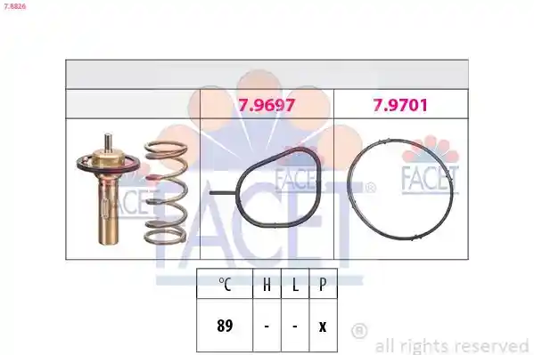 FACET 7.8826