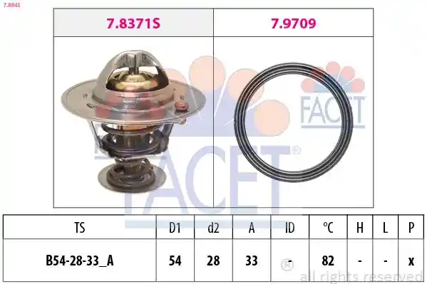FACET 7.8845