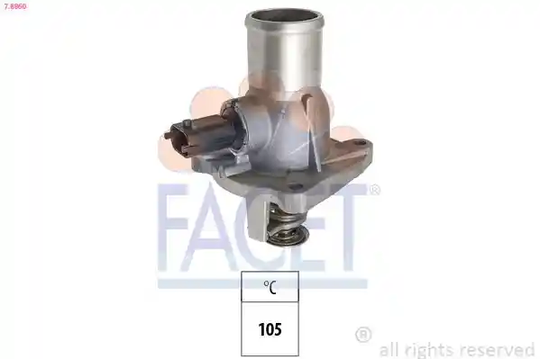 FACET 7.8860