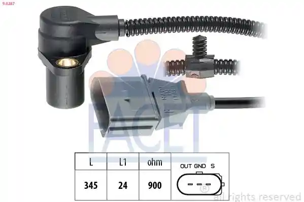 FACET 9.0287 FACET 9.0287