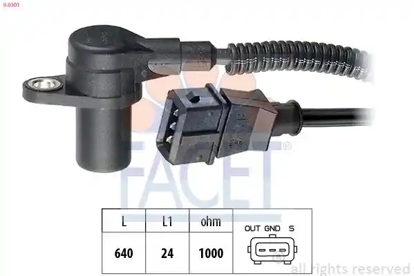 FACET 9.0301 FACET 9.0301