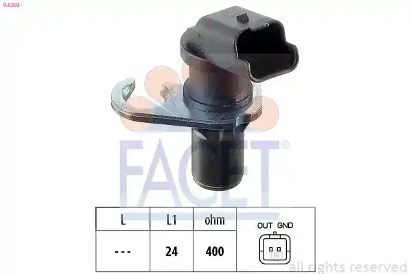 FACET 9.0303 FACET 9.0303