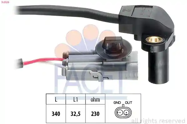FACET 9.0328 FACET 9.0328