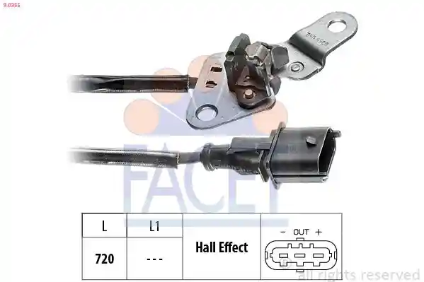 FACET 9.0355 FACET 9.0355