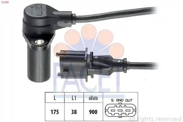 FACET 9.0382 FACET 9.0382