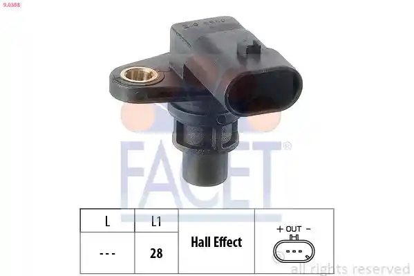 FACET 9.0388