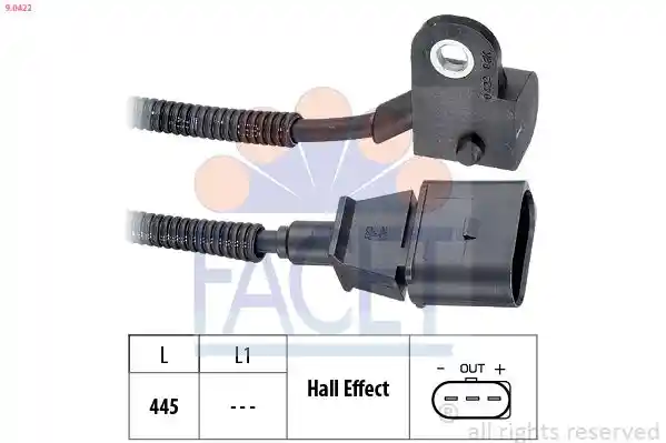 FACET 9.0422