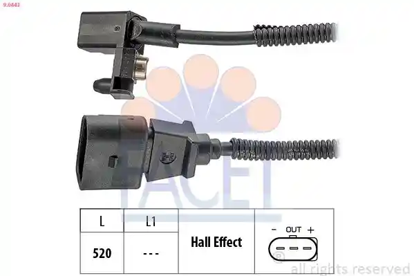 FACET 9.0443 FACET 9.0443