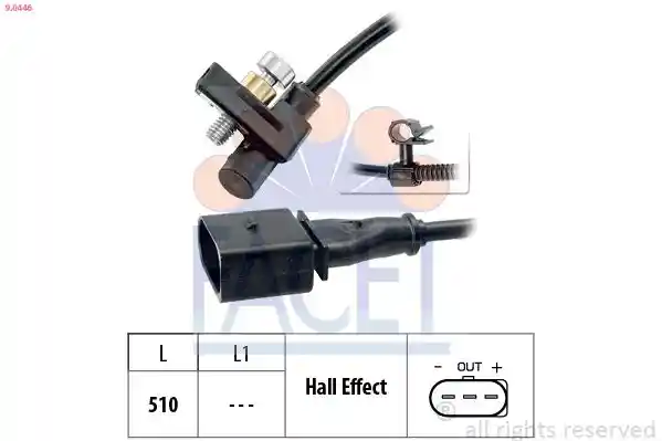 FACET 9.0446 FACET 9.0446