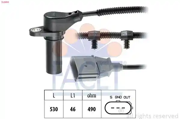 FACET 9.0504 FACET 9.0504