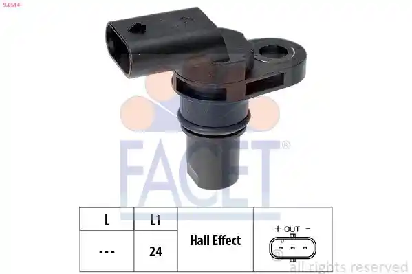 FACET 9.0514 FACET 9.0514