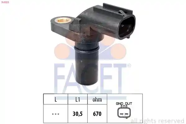 FACET 9.0522