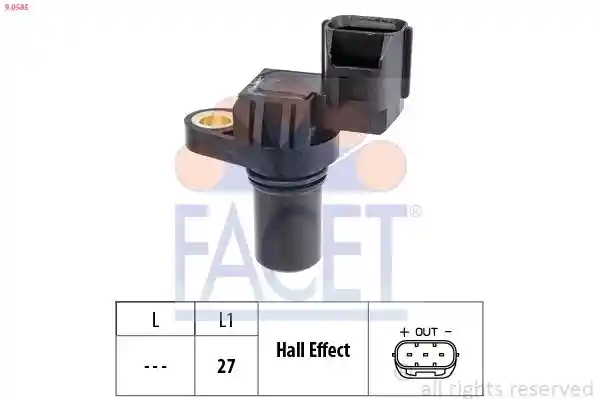 FACET 9.0585