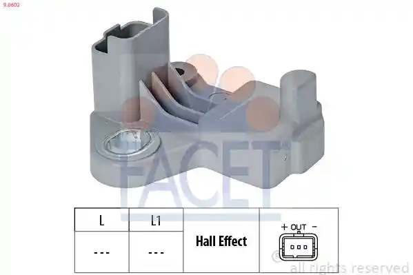 FACET 9.0602 FACET 9.0602