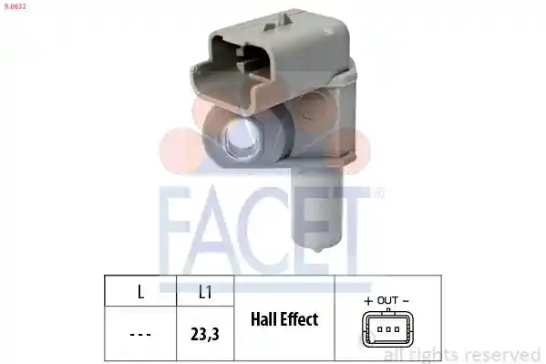 FACET 9.0632 FACET 9.0632