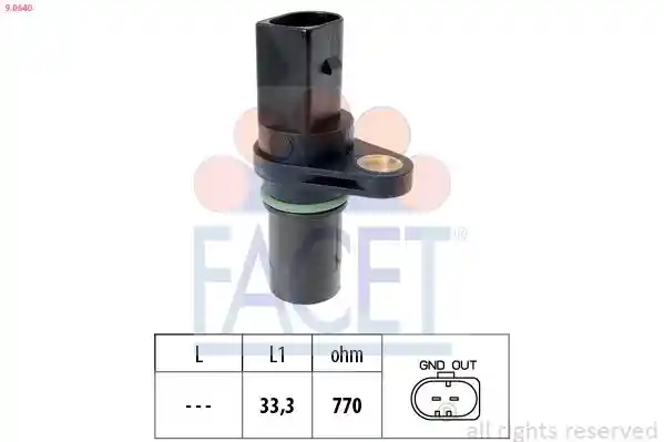 FACET 9.0640 FACET 9.0640