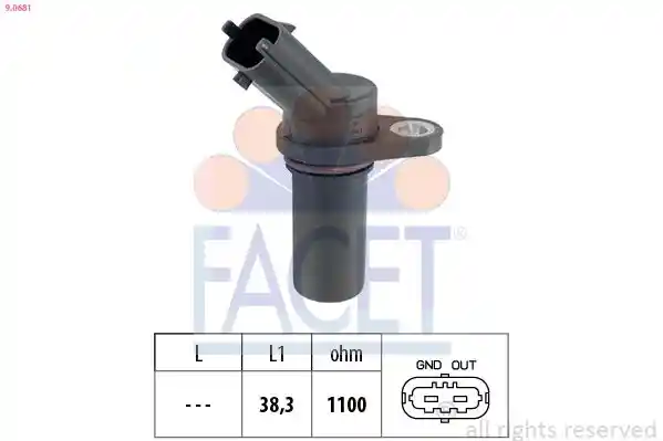 FACET 9.0681 FACET 9.0681