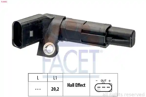FACET 9.0683