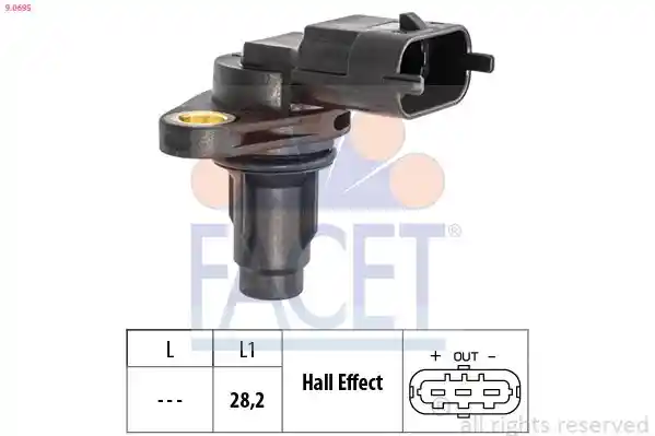 FACET 9.0695 FACET 9.0695
