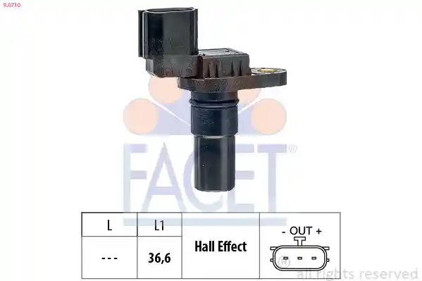FACET 9.0710