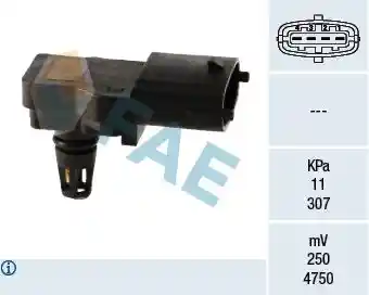 FAE 15036