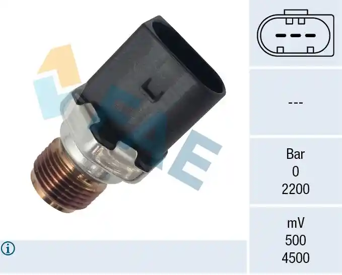 FAE 15603
