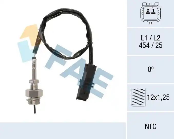 FAE 68636