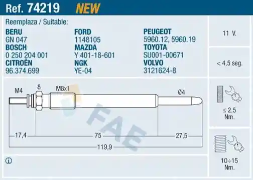 FAE 74219 FAE 74219