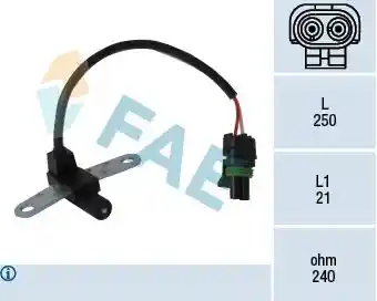 FAE 79020