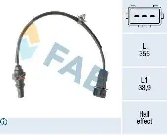 FAE 79501