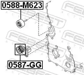 FEBEST 0587-GG