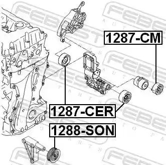 FEBEST 1287-CM