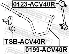 FEBEST TSB-ACV40R