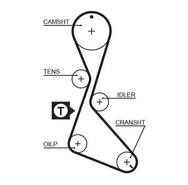 GATES 5056