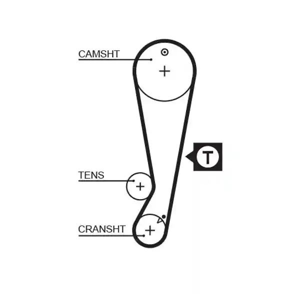 GATES 5403XS