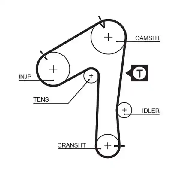 GATES 5483XS