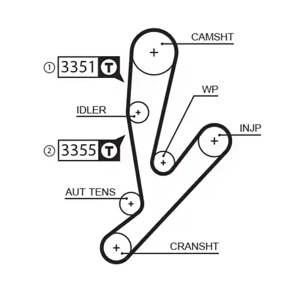 GATES 5592XS