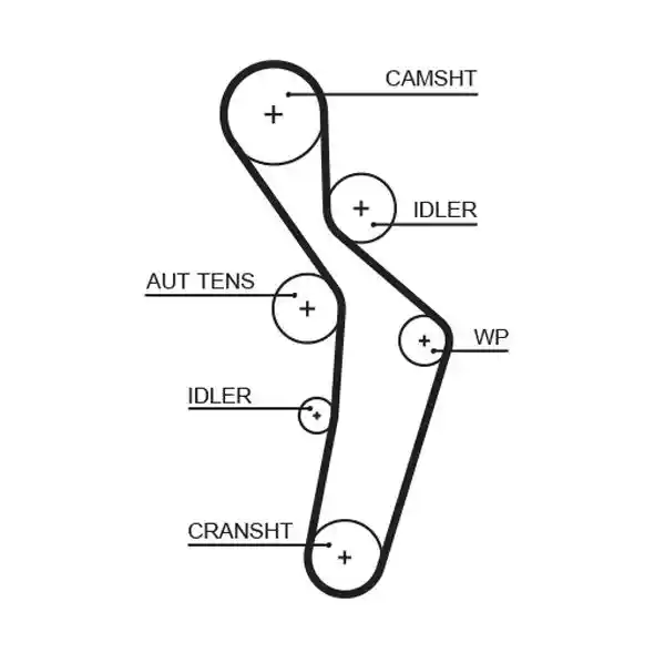 GATES 5616XS
