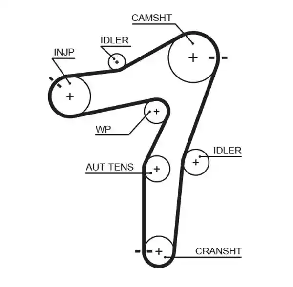 GATES 5663XS