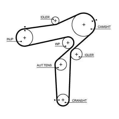 GATES 5706XS