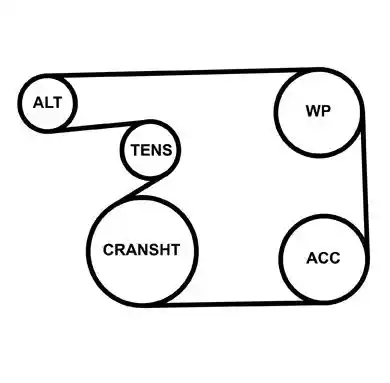 GATES 6PK1320