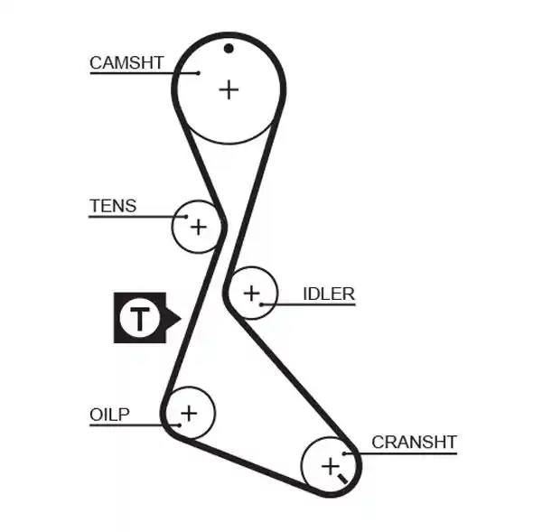 GATES K015130XS