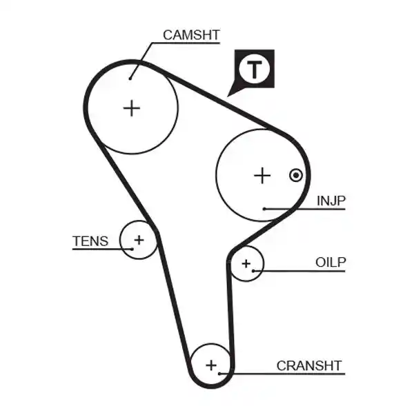 GATES K015176