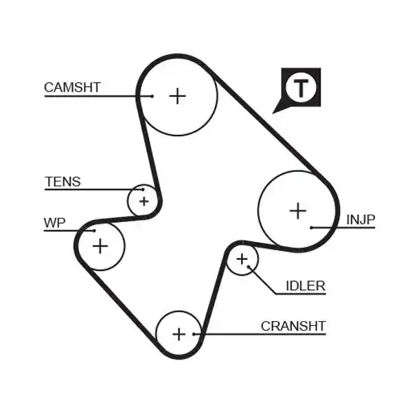GATES K015207