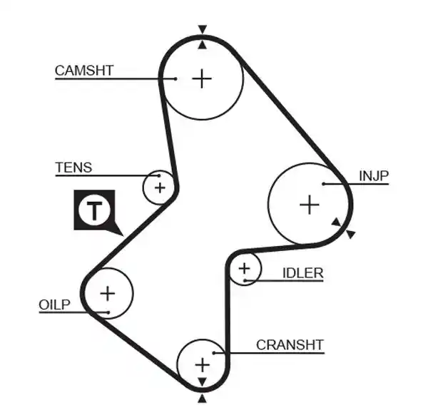 GATES K015212XS