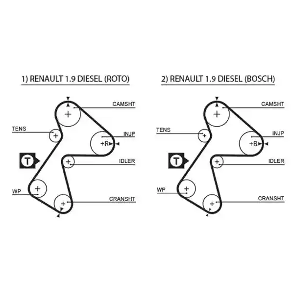 GATES K015305XS