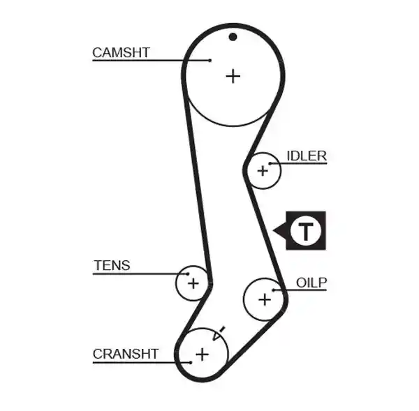 GATES K015358XS