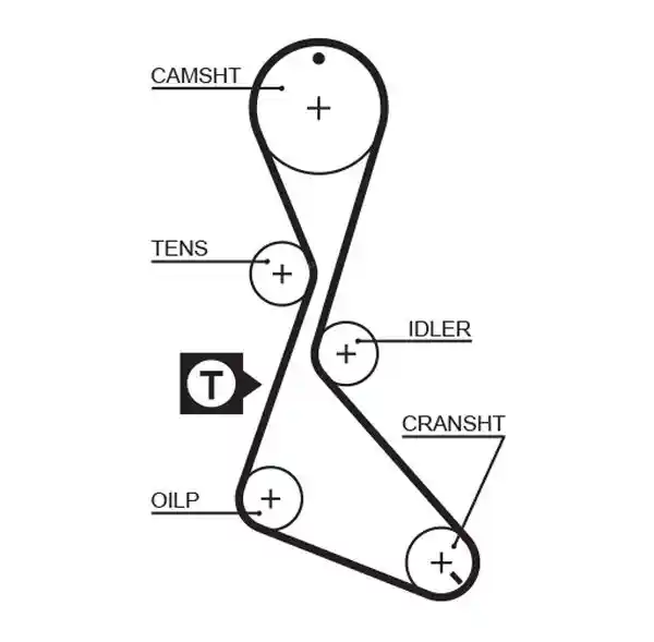GATES K015370XS