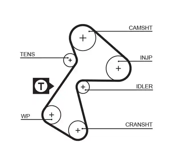 GATES K015484XS