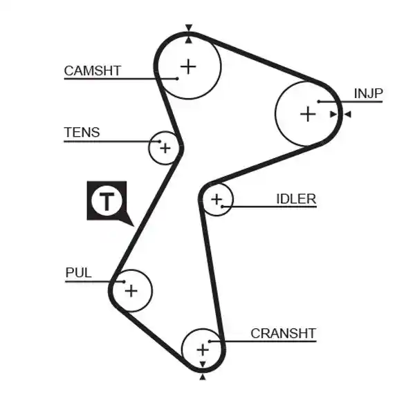 GATES K015485XS